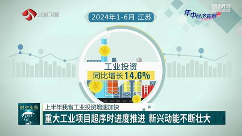 上半年江蘇工業(yè)投資增速加快，企業(yè)投資與咨詢服務(wù)需求激增