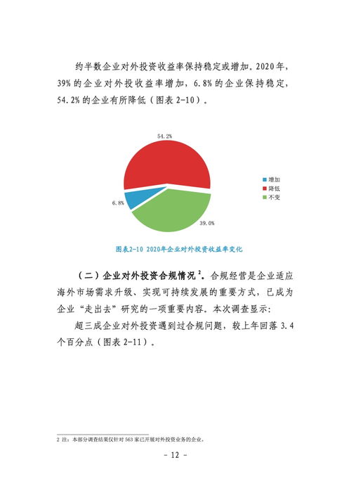 中國(guó)企業(yè)對(duì)外投資現(xiàn)狀及意向調(diào)查報(bào)告（2021年版）