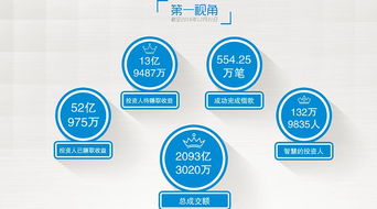 卷入輝山乳業(yè)漩渦，紅嶺創(chuàng)投不做大單做什么？