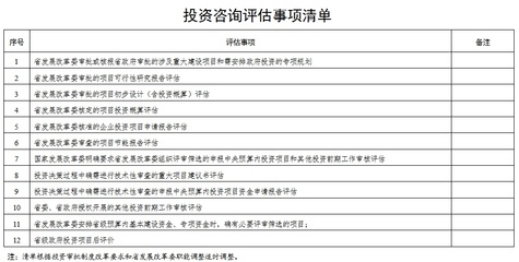 非必要不評(píng)估！河南進(jìn)一步優(yōu)化投資咨詢?cè)u(píng)估流程，對(duì)各類企業(yè)釋放強(qiáng)力信號(hào)