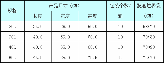 40L翻蓋式生活垃圾桶在物業管理中的應用與優勢