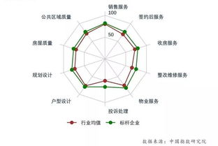 融僑集團 雙料冠軍的背后，是責任與堅守
