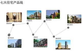 八一八校友核心企業(yè)海倫堡這19年的物業(yè)管理之路